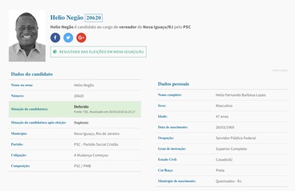 nao-e-homonimo-o-suspeito-de-fraude-e-mesmo-helio-negao-amigo-de-bolsonaro-helio-negao