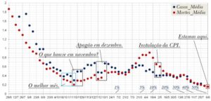jornalggn.com.br-covid-19-quanto-mais-lenta-a-vacinacao-maior-o-numero-de-mortes-e-maiores-as-chances-de-novas-variantes-covid-696x334