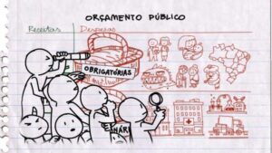 jornalggn.com.br-emendas-de-relator-pec-dos-precatorios-e-teto-dos-gastos-o-que-sao-e-como-se-conectam-orcamento-publico-696x392