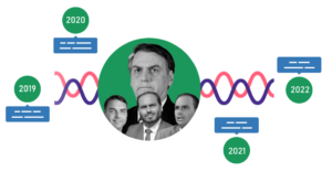 bolsodata
