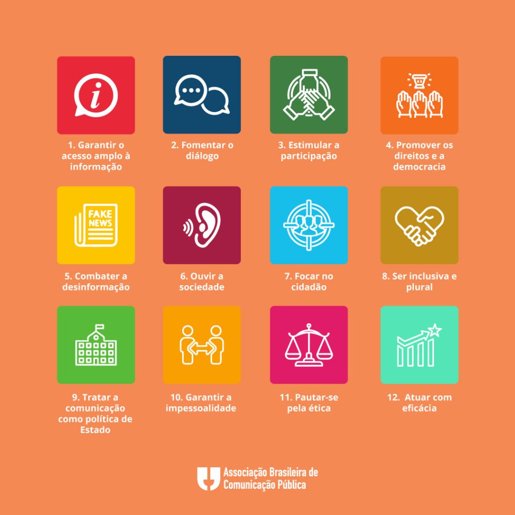 Post-Principios-da-comunicacao