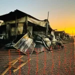 OBRA DO GIGANTE DO AGRONEGÓCIO FINANCIADA COM DINHEIRO PUBLICO TINHA 468 TRABALHADORES VÍTIMAS DE PESSOAS NO MATO GROSSO