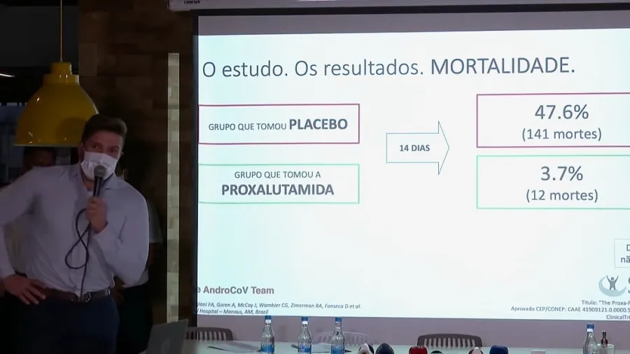 medico-flavio-cadegiani-apresenta-resultados-da-pesquisa-com-12-obitos-de-pacientes-que-tomaram-a-droga-1632497855940_v2_900x506-jpg